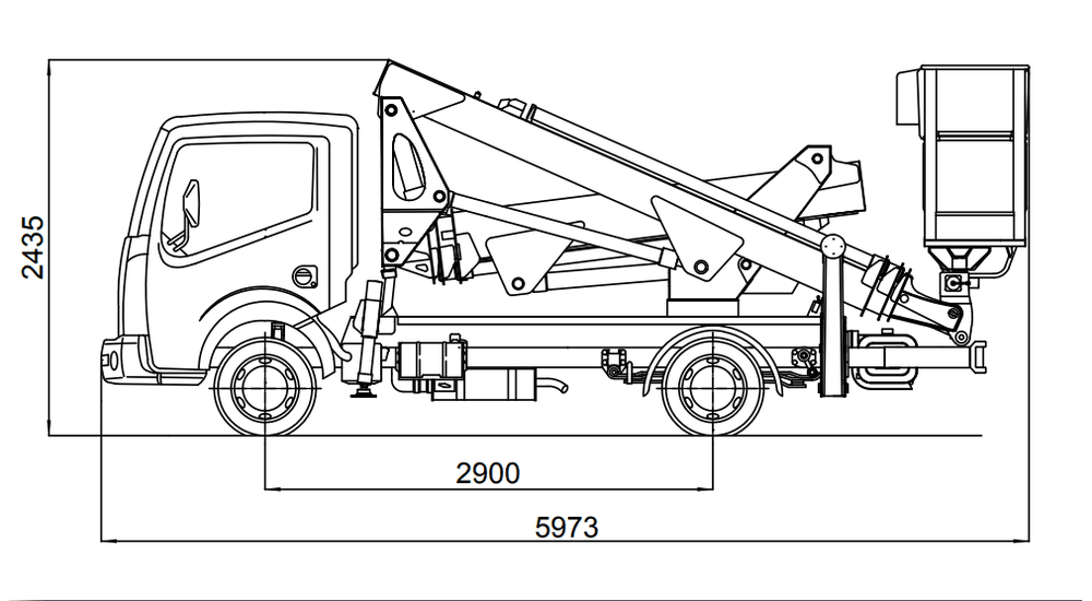 Platform dimensions MX200