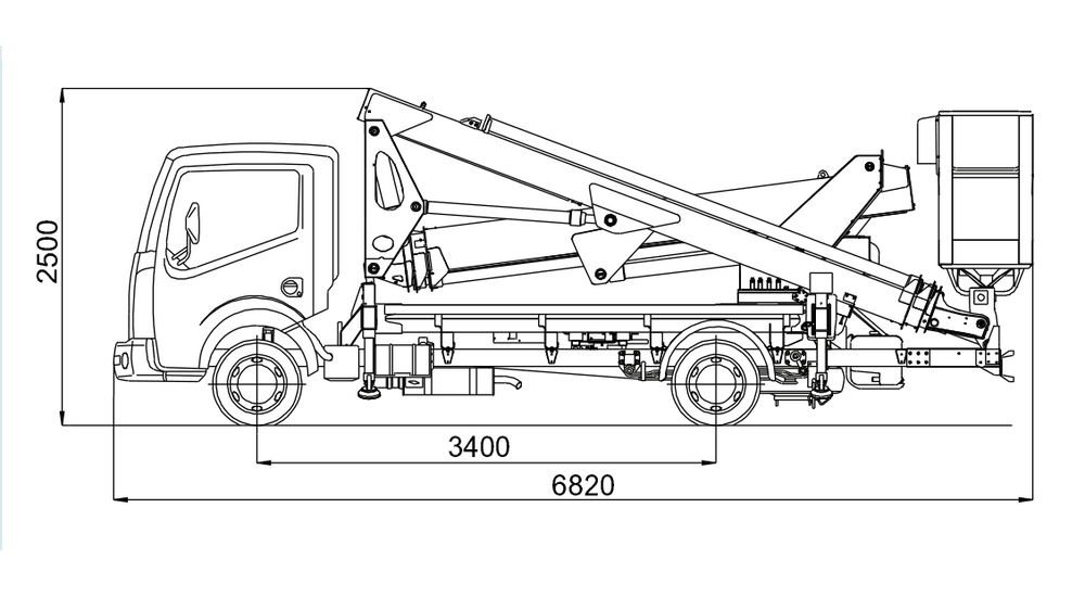 Platform dimensions MX250